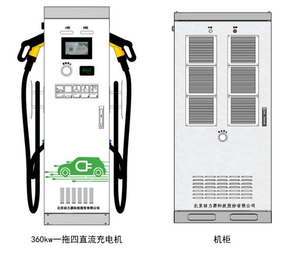 360kw一拖四直流充电机