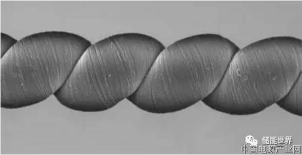 这根高科技纱线：只需拉伸或扭转就能发电