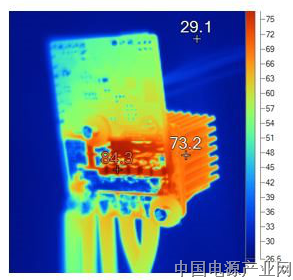 通过电源模块提高电动工具设计的性能