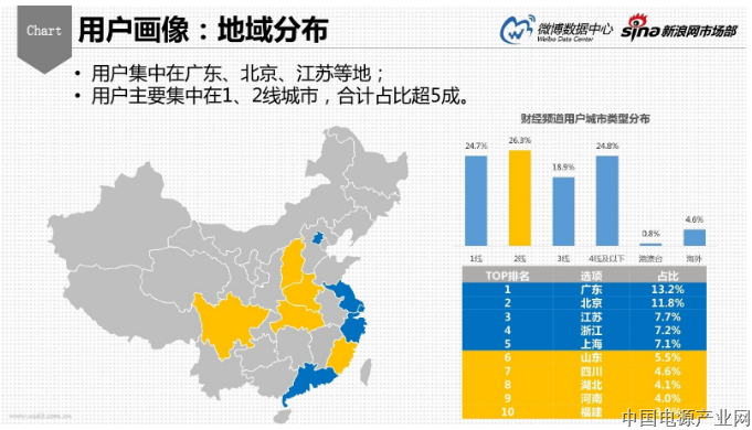 如何处理数据中心中最常见的员工伤害