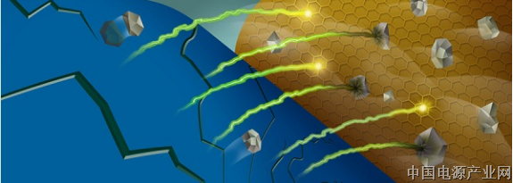 科学家终于搞清了锂离子电池老化的一个重要机理
