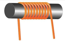 10种常用电感及常见作用