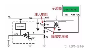 基于示波器的电源环路响应测试方案