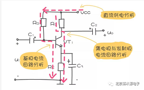 完整三极管电路四步分析法