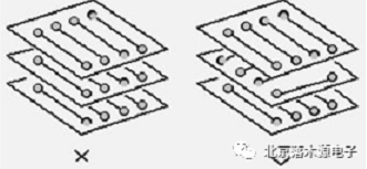 PCB走线不要随便拉