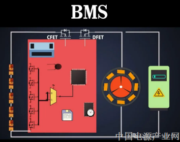 什么是电池管理系统(BMS)，收藏这一篇就够了